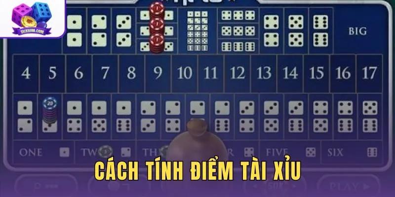 Cách Tính Điểm Tài Xỉu