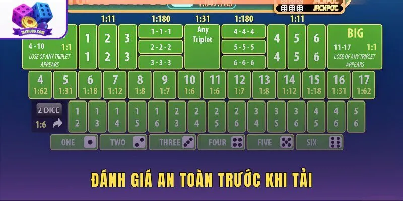 Phần mềm giải mã Sicbo qua quyền truy cập và chi phí