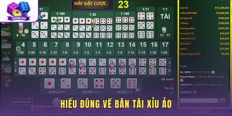 hieu-dung-ve-ban-tai-xiu-ao